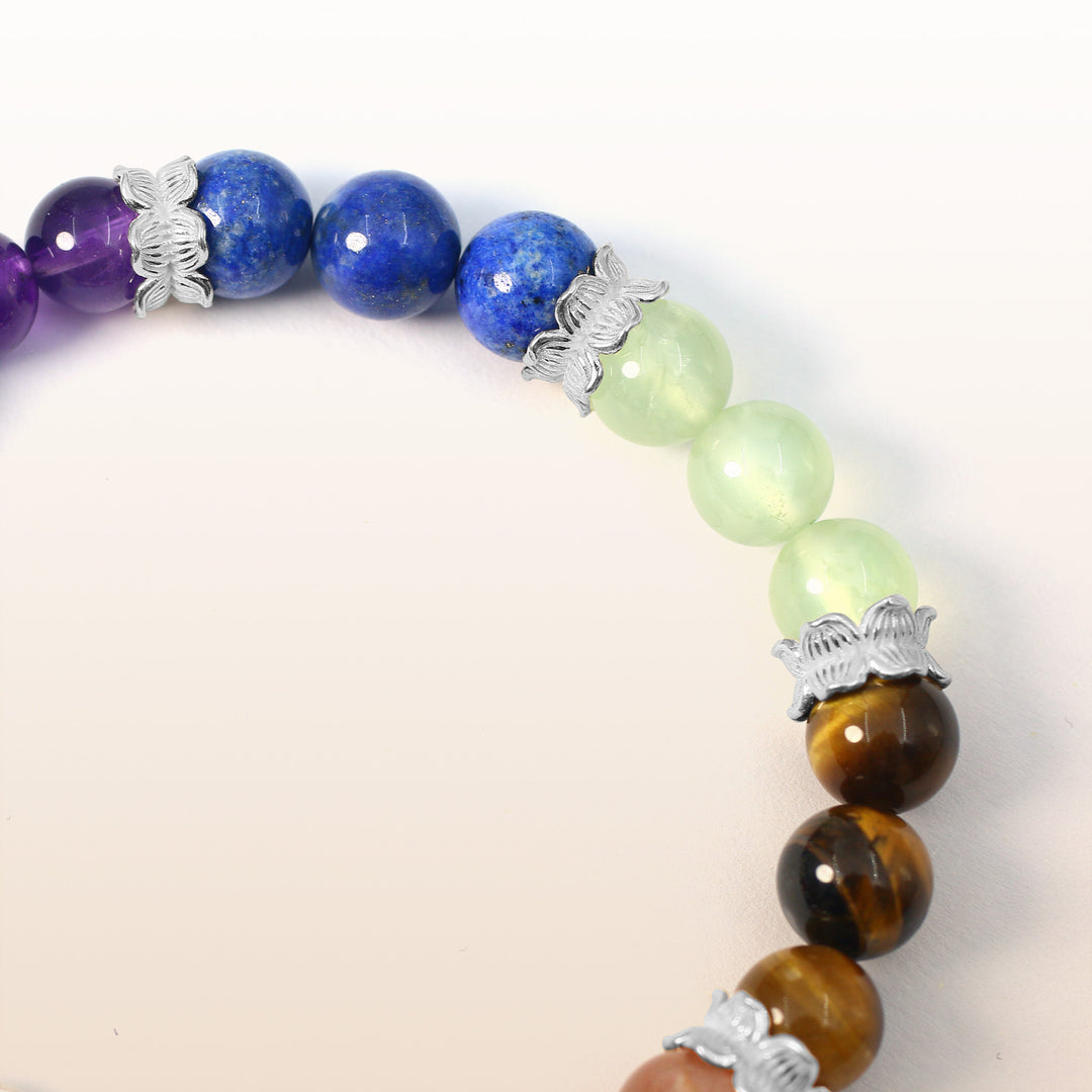 Serene Awakening - 7 Chakra Bracelet