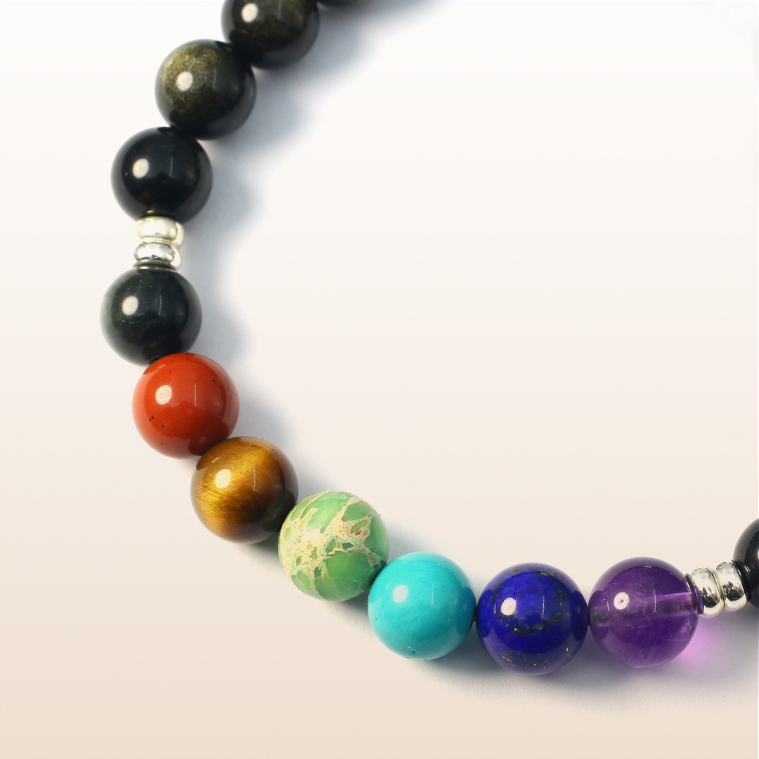 Growth-Silver 7 Chakra Bracelet Ⅰ