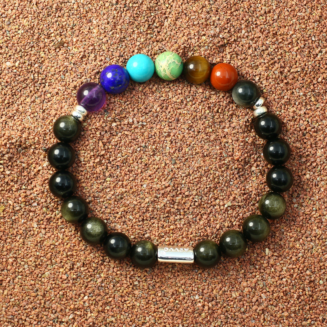 Growth-Silver 7 Chakra Bracelet Ⅰ