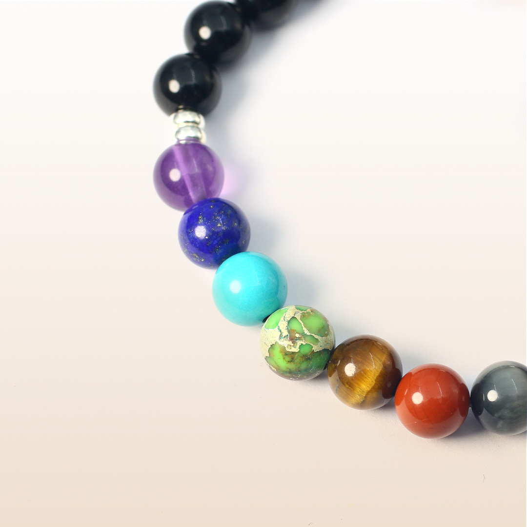 Growth-Silver 7 Chakra Bracelet Ⅰ Ⅰ